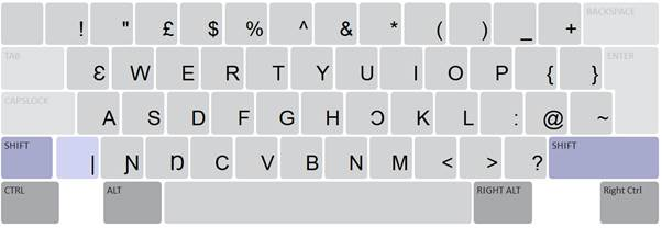 Kissi Keyboard Shift Layer