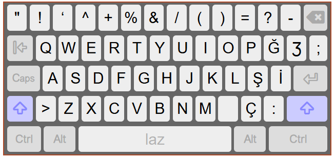 Laz Keyboard Layout 2
